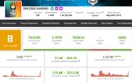 The content creator's monthly earnings (Image via Social Blade)